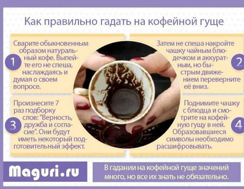 Когда гадание на кофейной гуще стало популярным, можно ли гадать самой себе и как правильно подготовиться к чтению кофейных узоров