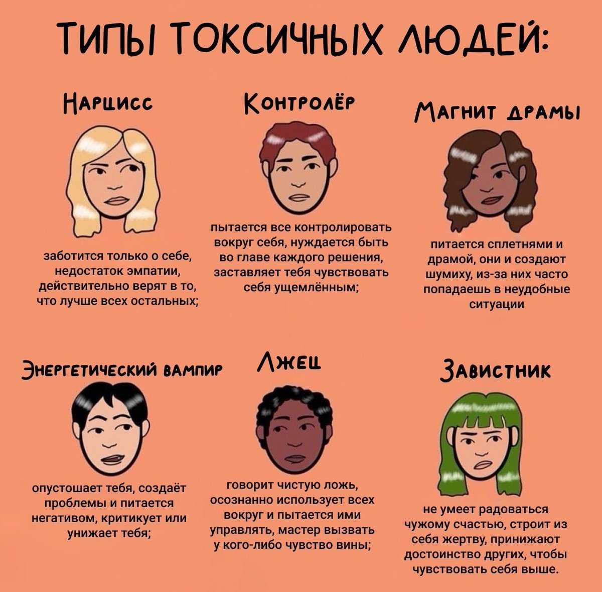 "какие отношения между друзьями вы считаете гармоничными": топ-7 лучших сочинений 2023 года!