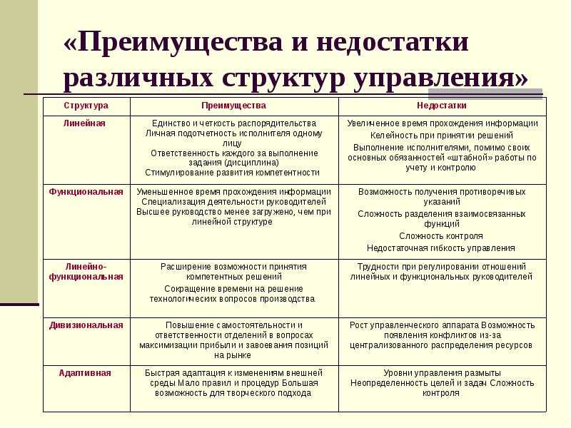 Кто такой циник и что такое цинизм – признаки, причины и как себя вести с такими людьми