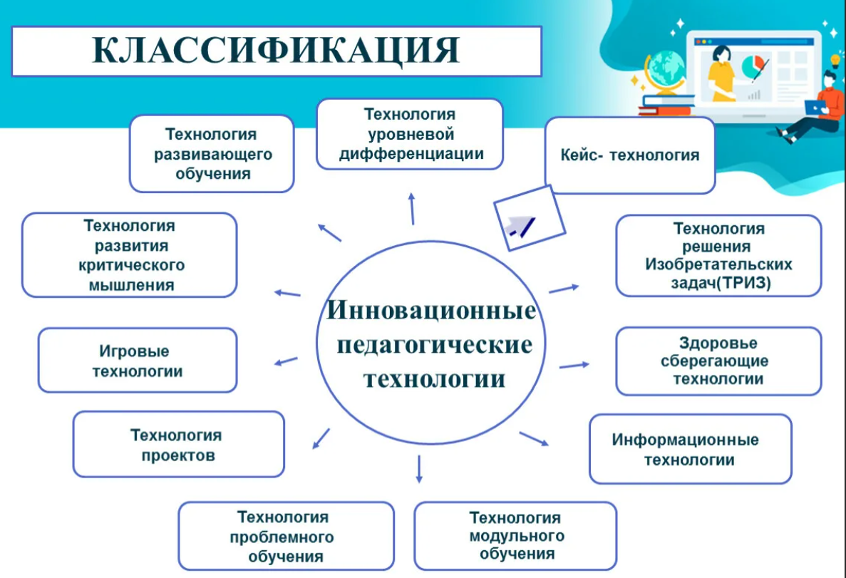 Нуклеарная и расширенная - это какая семья. типы нуклеарных семей. полные и неполные семьи. нуклеаризация в наши дни