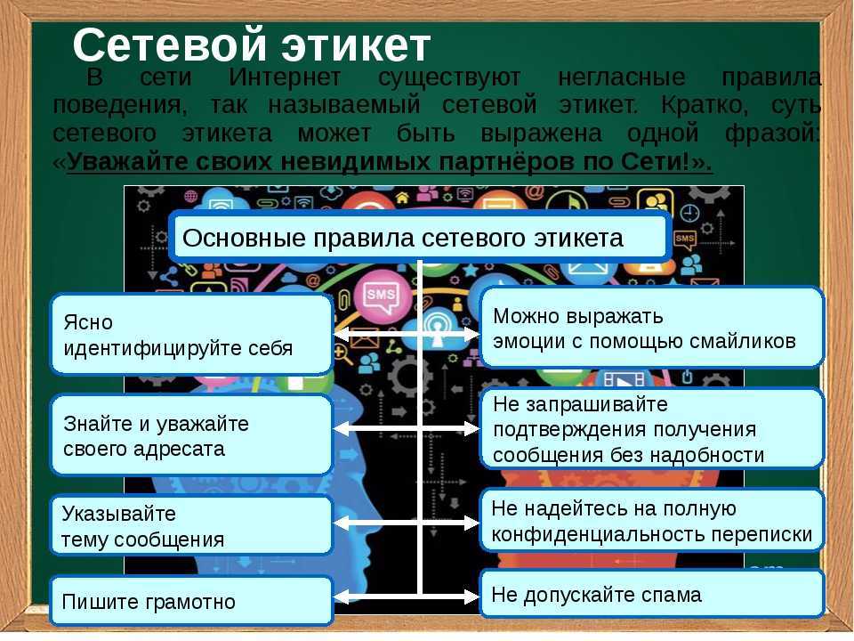 Сетевой этикет основные правила и нормы - заметки официанта