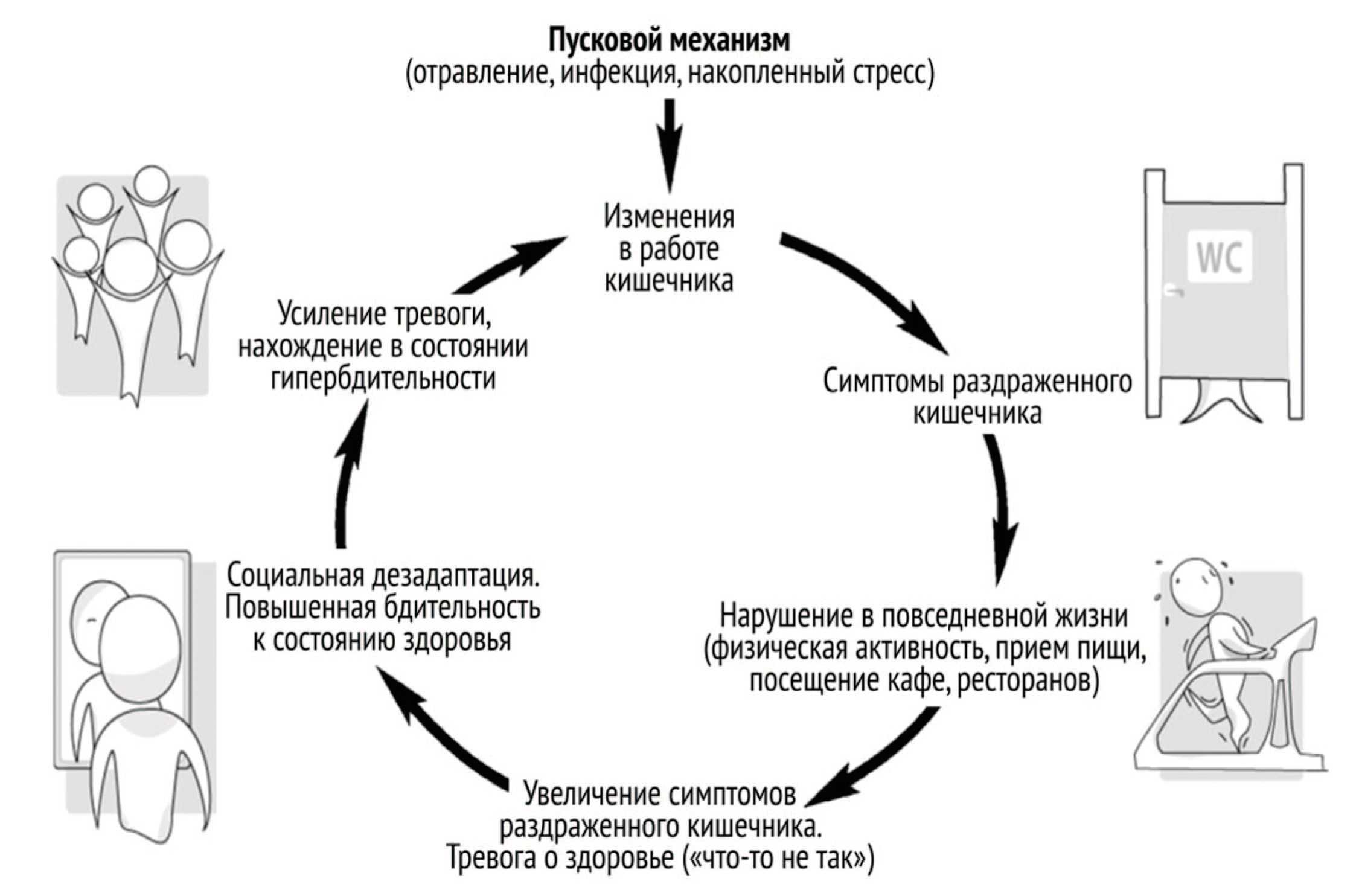 Как научиться смотреть людям в глаза: советы психологов