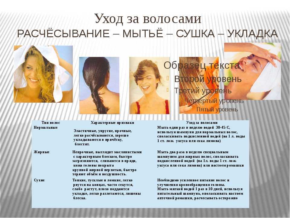 5 основных принципов правильного ухода за волосами