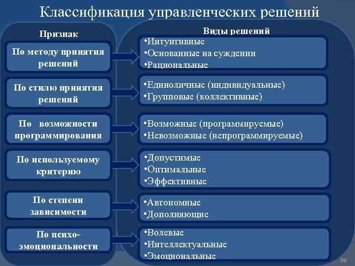 Блог сергея калинина: четыре инструмента психологической самопомощи из кпт