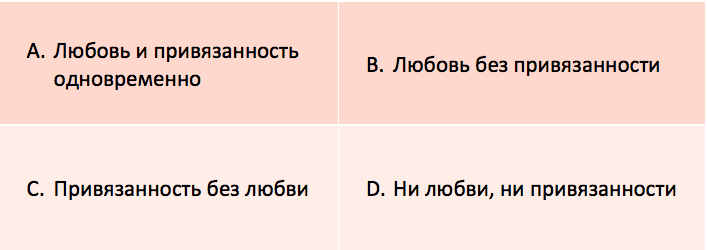 Важный вопрос: как понять что ты любишь человека?