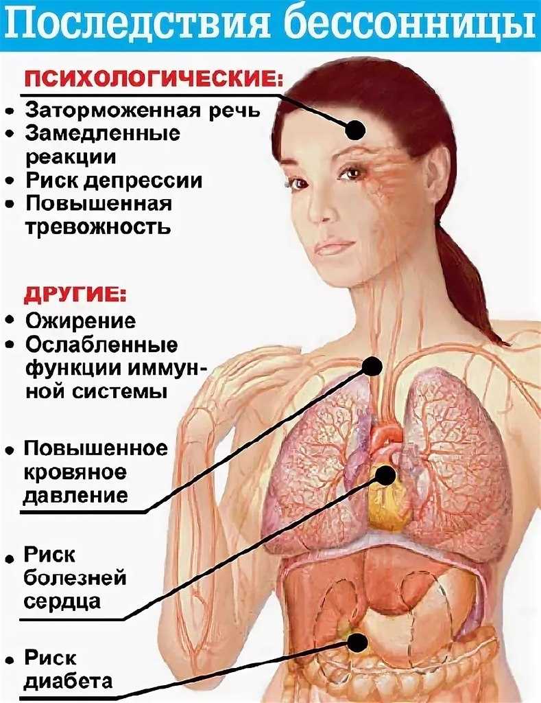 Очень чуткий сон у ребенка: что предпринять