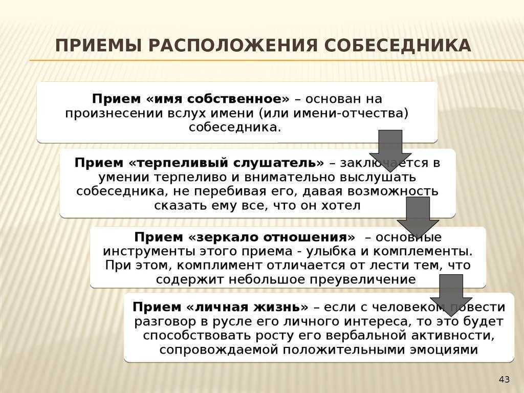 Как привлечь к себе внимание и познакомиться? 10 самых эффективных способов | мужчина и женщина | школажизни.ру