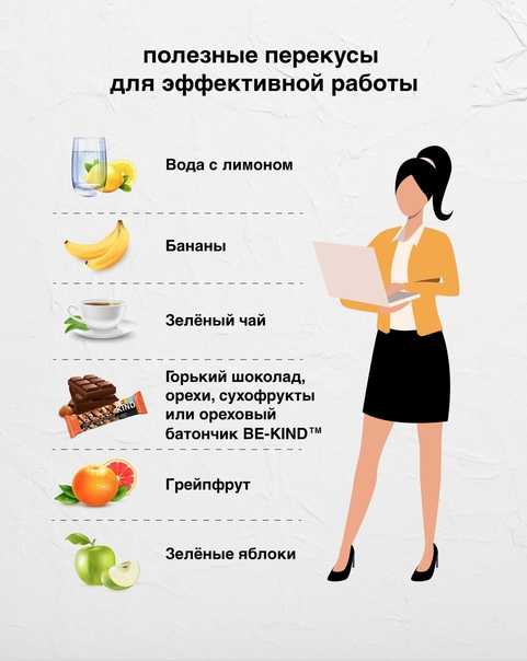 Как перекусить на работе, чтобы полезно, вкусно и питательно