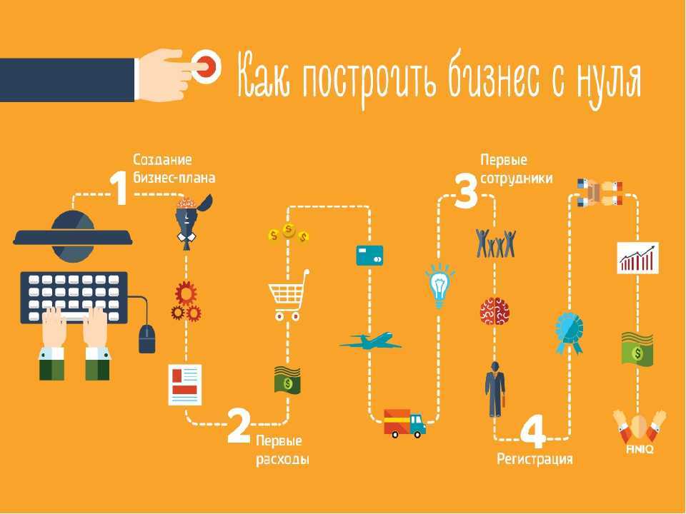 Боюсь устраиваться на работу — как преодолеть страх, его причины