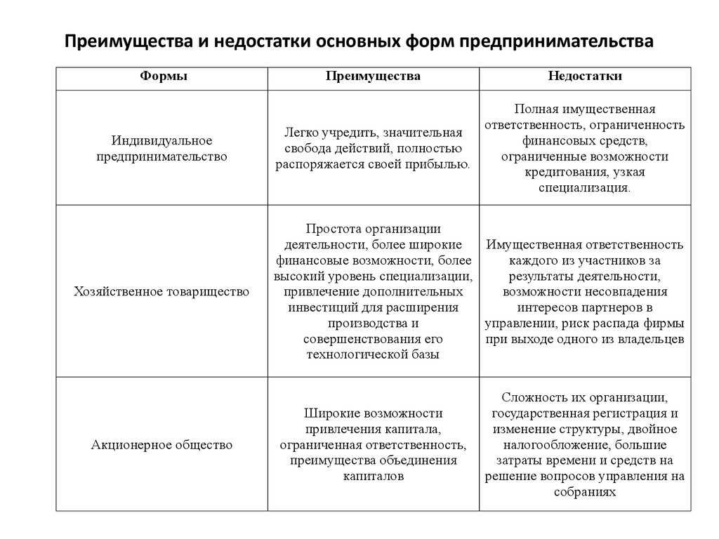 Кто такой циничный человек его поведение и стиль жизни в обществе