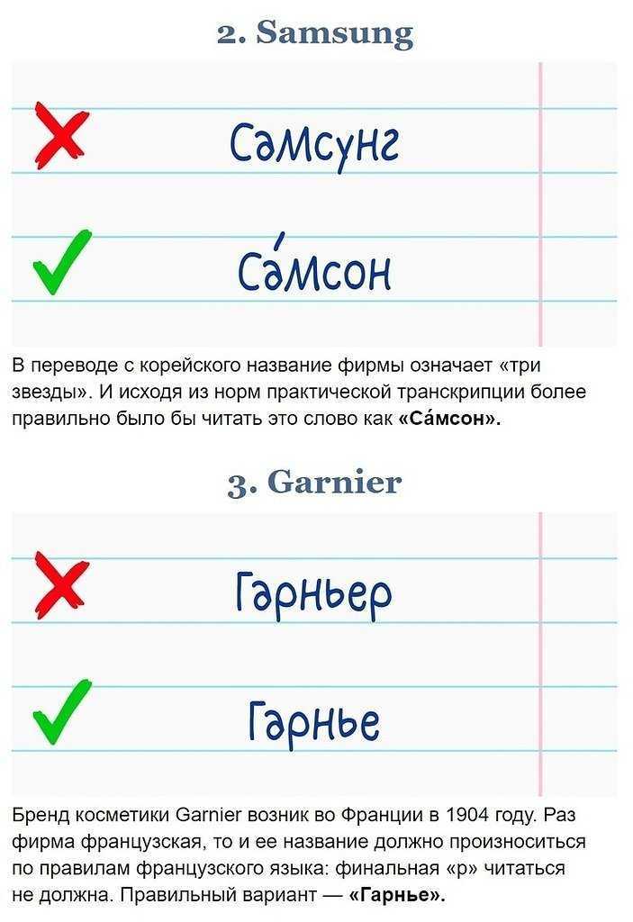 Бьюти, что означает это слово. 5 бьюти - слов, значение которых знают не все. | прическа и макияж