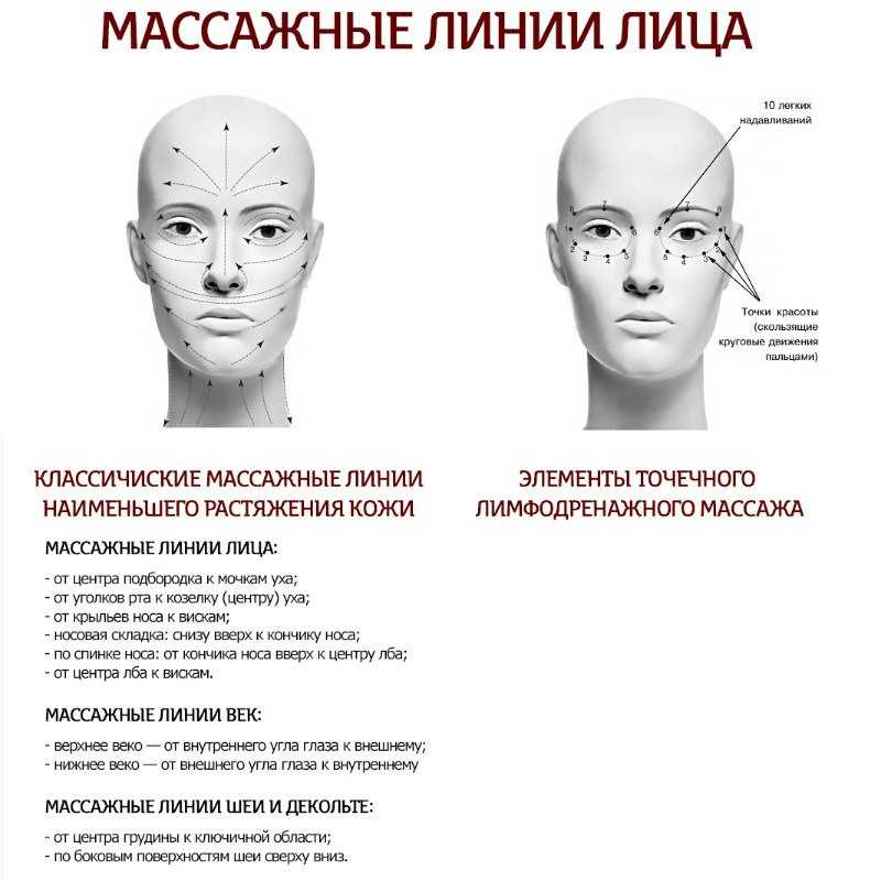 Хайлайтер: что это за средство и как им пользоваться?