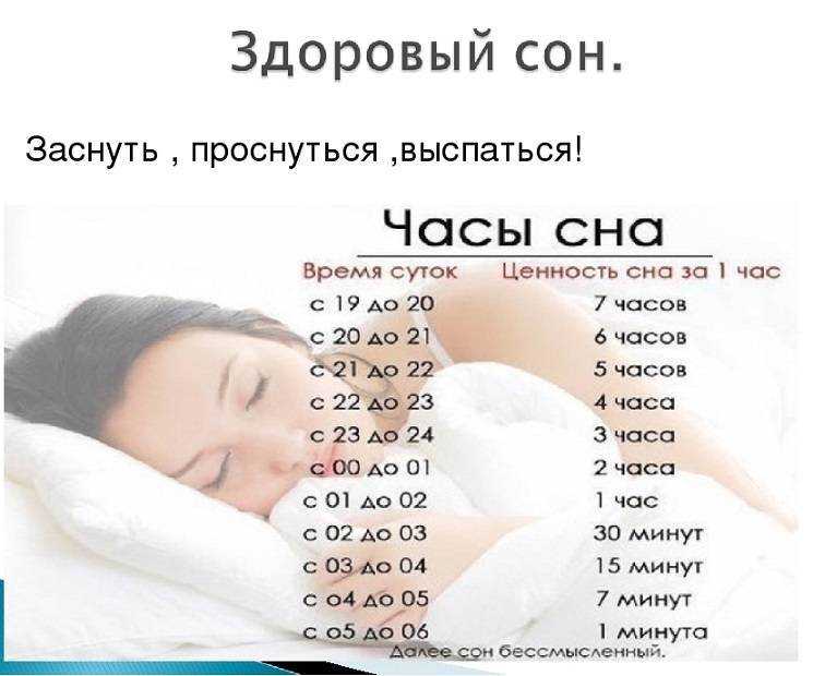 4 причины не пользоваться телефоном перед сном: неприятные последствия, о которых вы, скорее всего, не знали