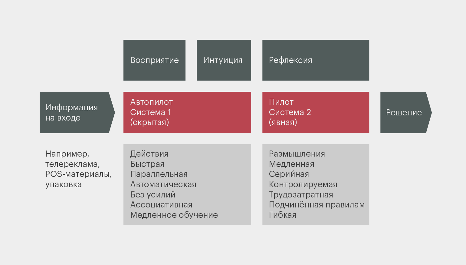 Розовый цвет в психологии | inormal — психология и жизнь