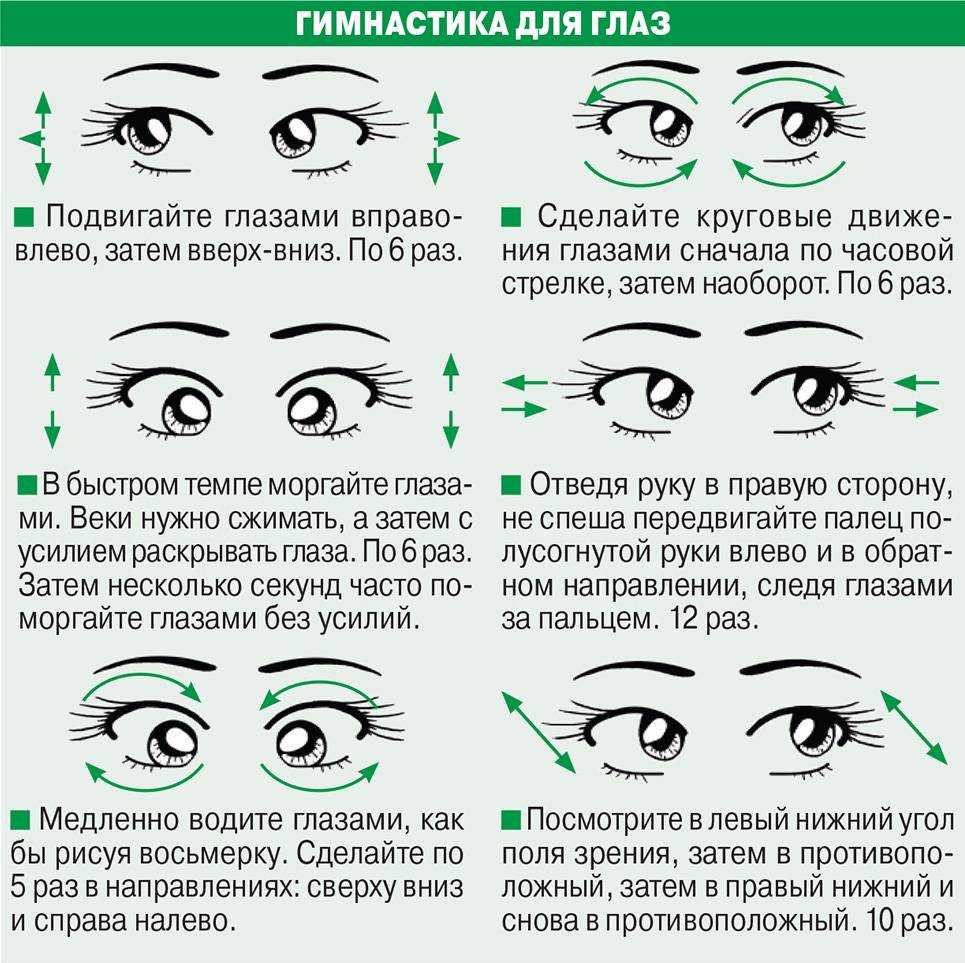 Можно ли самой себе нарастить ресницы пореснично, что для этого нужно и как это сделать правильно