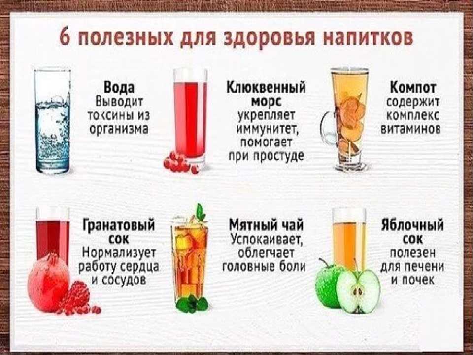 Какое пиво лучше темное или светлое?