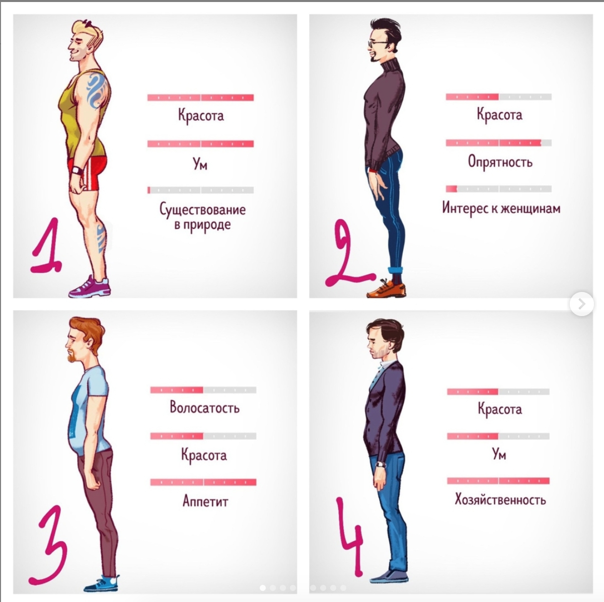 Как правильно общаться с мужчиной, чтобы у него всегда был интерес: психология, секреты