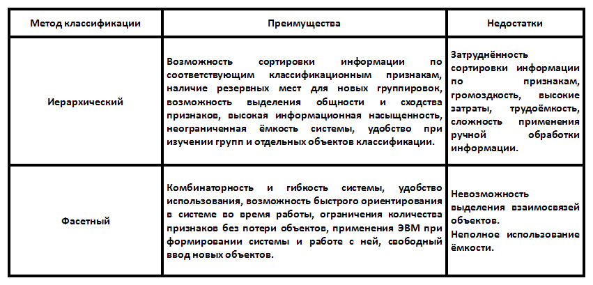 Усмирить циника в себе