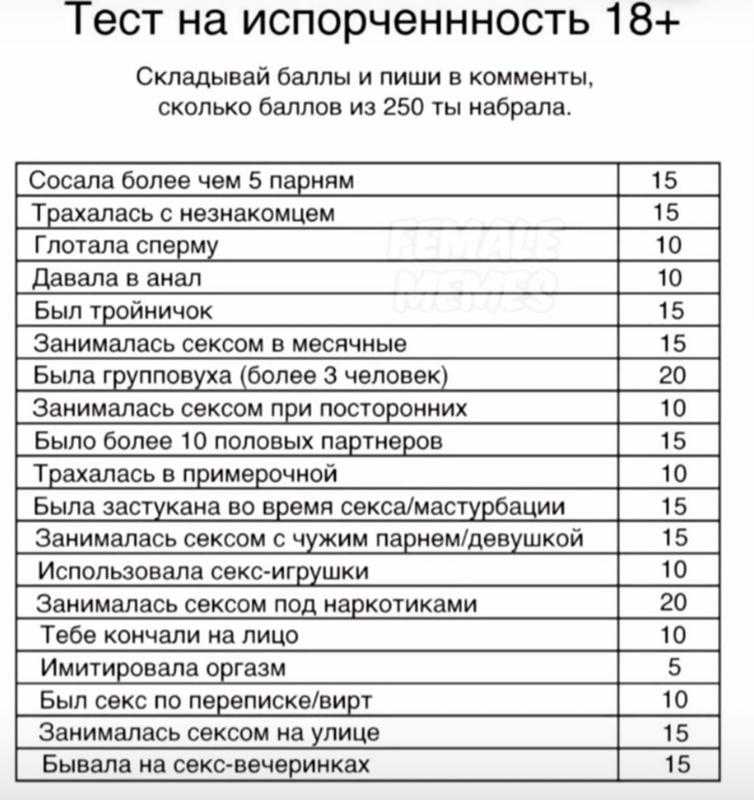Оральный секс – полная инструкция по удовольствию