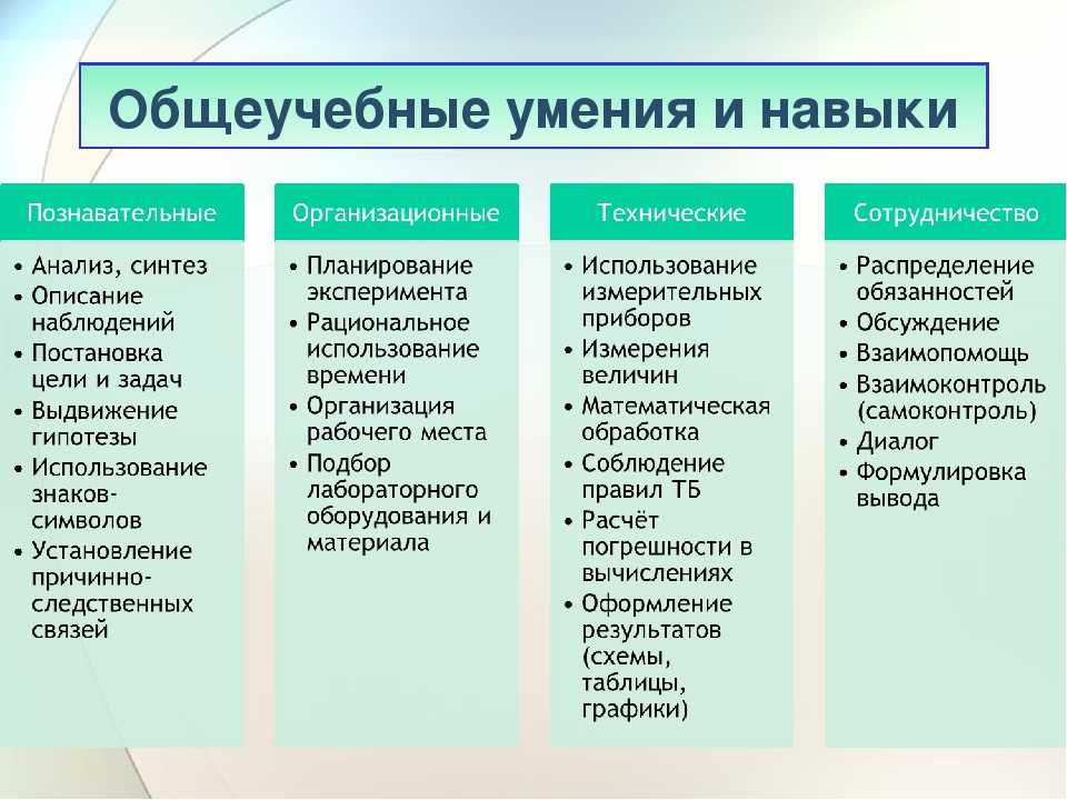 Стив де шейзер: «размышляя о чудесном вопросе»