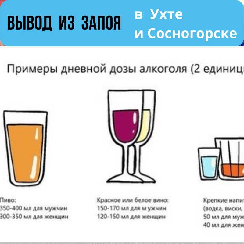 Может ли возникнуть похмелье без употребления алкоголя