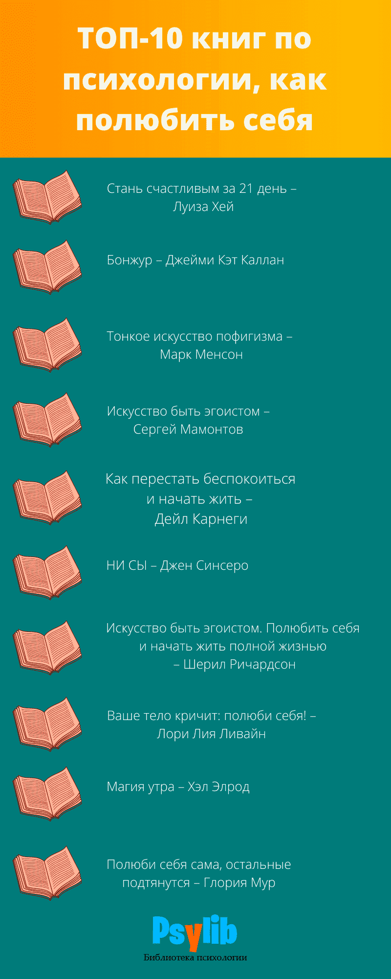 Самоценность личности, что это такое и как её развить