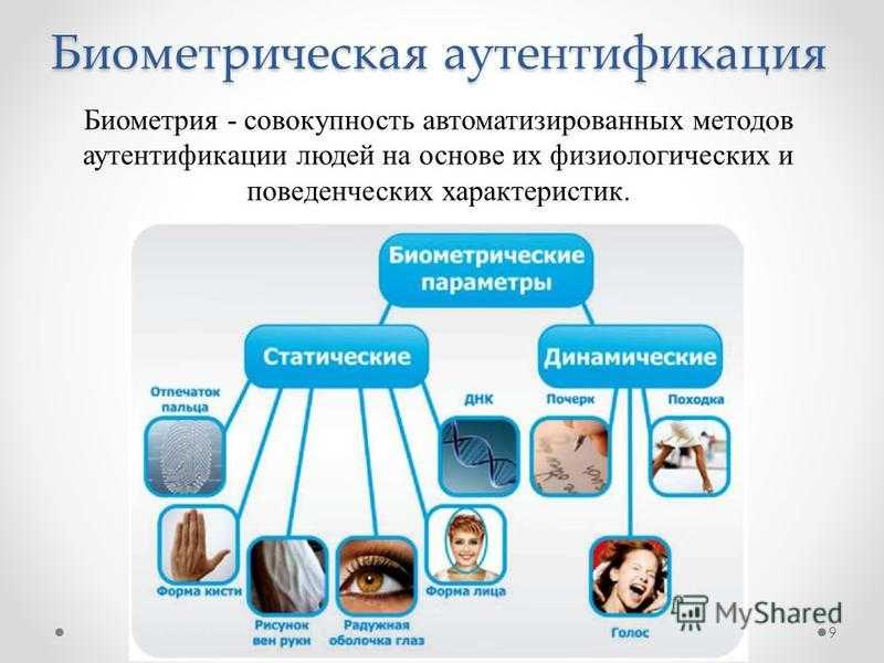 Что означает томный взгляд – уловка для привлечения мужского внимания