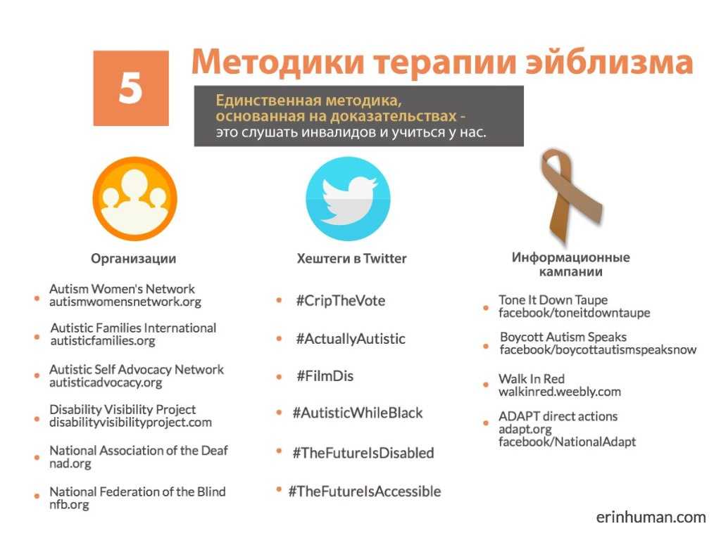 Нейроразнообразие