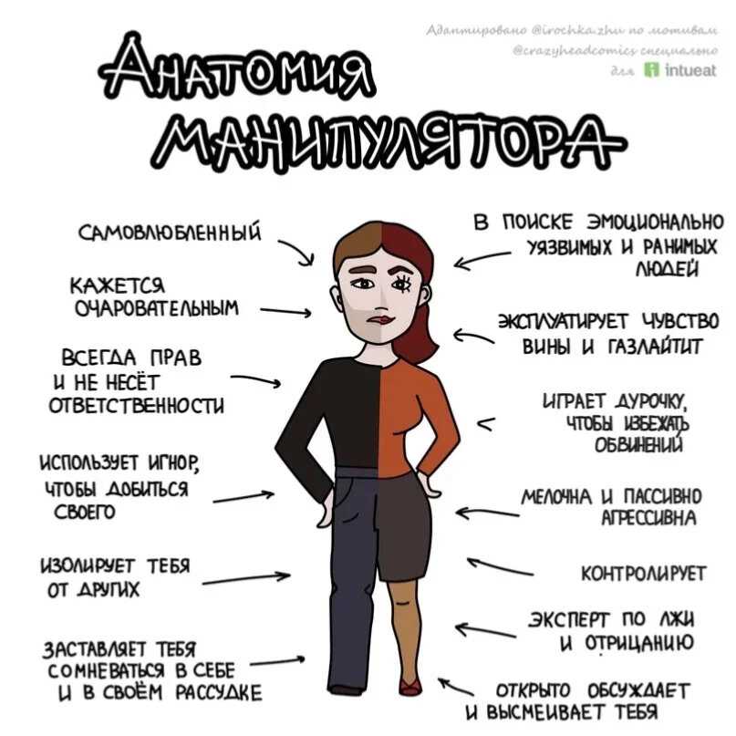 Как понять, что ваша дружба токсична