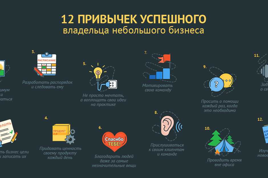15 привычек счастливых людей - психология - 2023