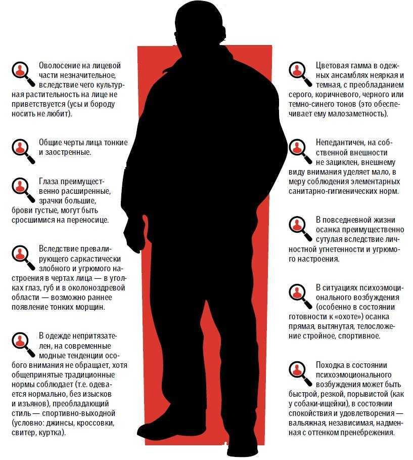 Мужская манипуляция в отношениях с женщинами: как противостоять