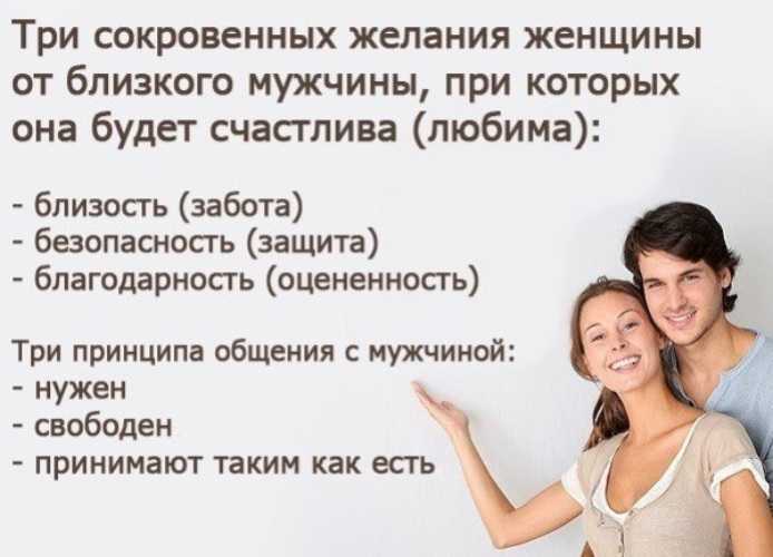 Боязнь отношений