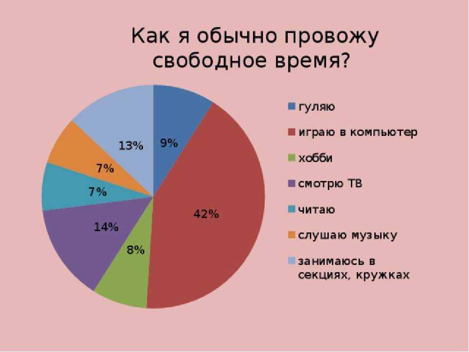 12 интересных идей для любителей активного отдыха и туризма :: инфониак