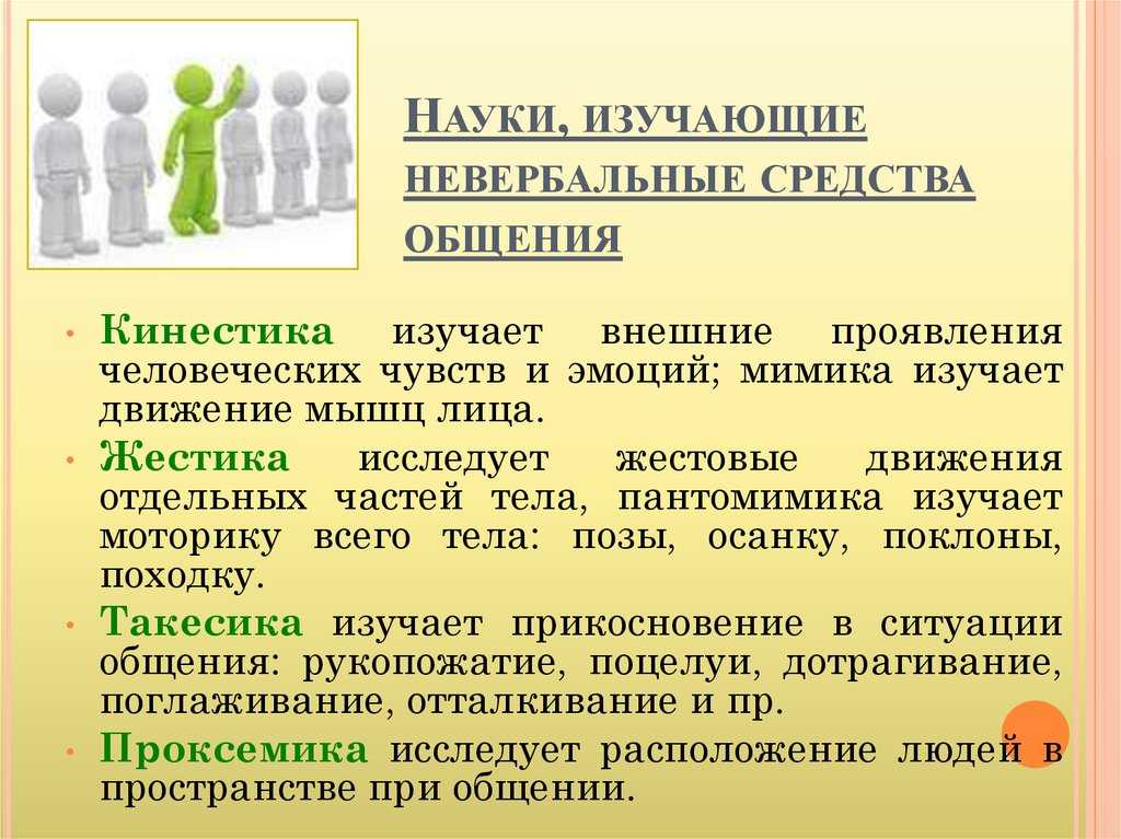 Язык жестов (невербальное общение с аудиторией)