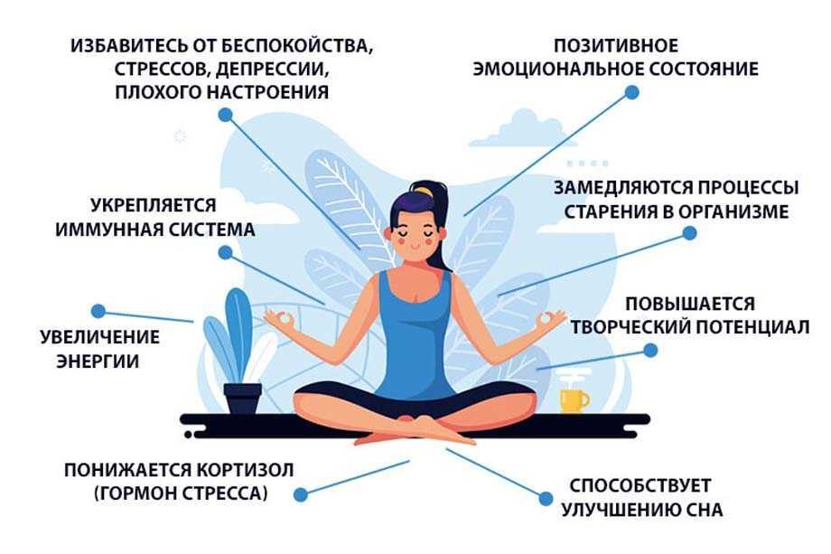 Оргазмическая медитация и её преимущества - женские секреты