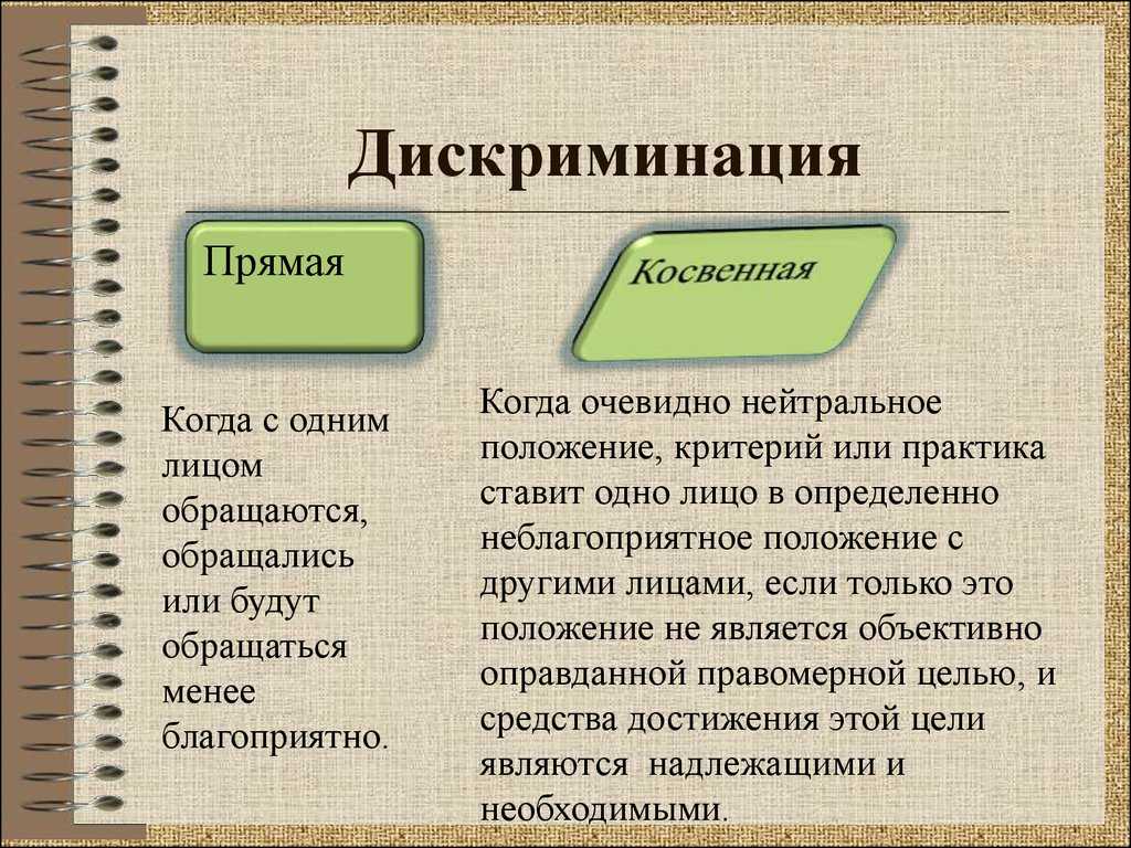 10 советов, как добиться уважения
