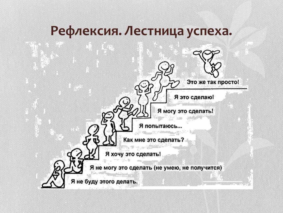 100 привычек, которые улучшат вашу жизнь – minimalwork