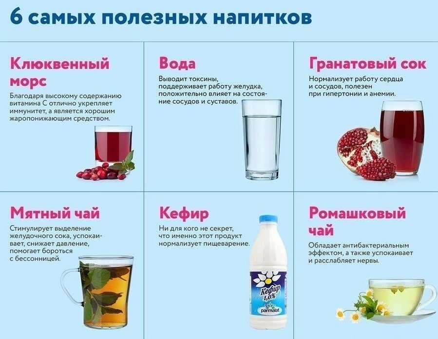 Интересные факты про алкоголь: веселые и не очень