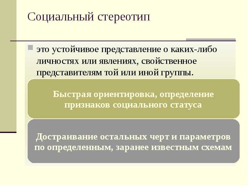 Что такое стереотип | виды стереотипов - список с примерами