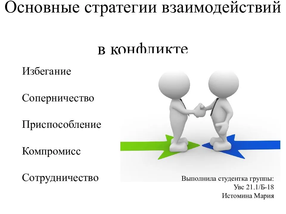 Техники ассертивного поведения как метод предотвращения конфликтных ситуаций