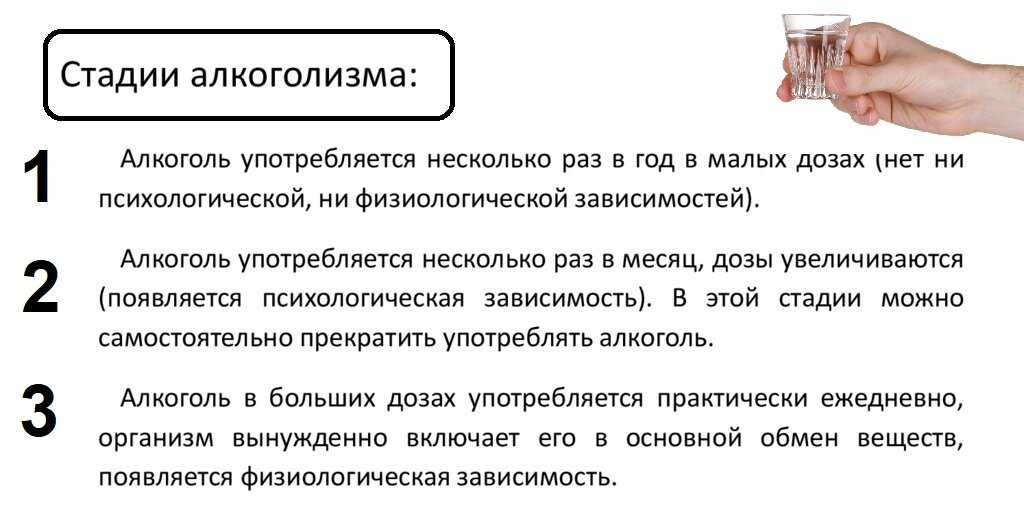 Как улучшить отношения с мужем: советы семейных психологов и мудрых жен