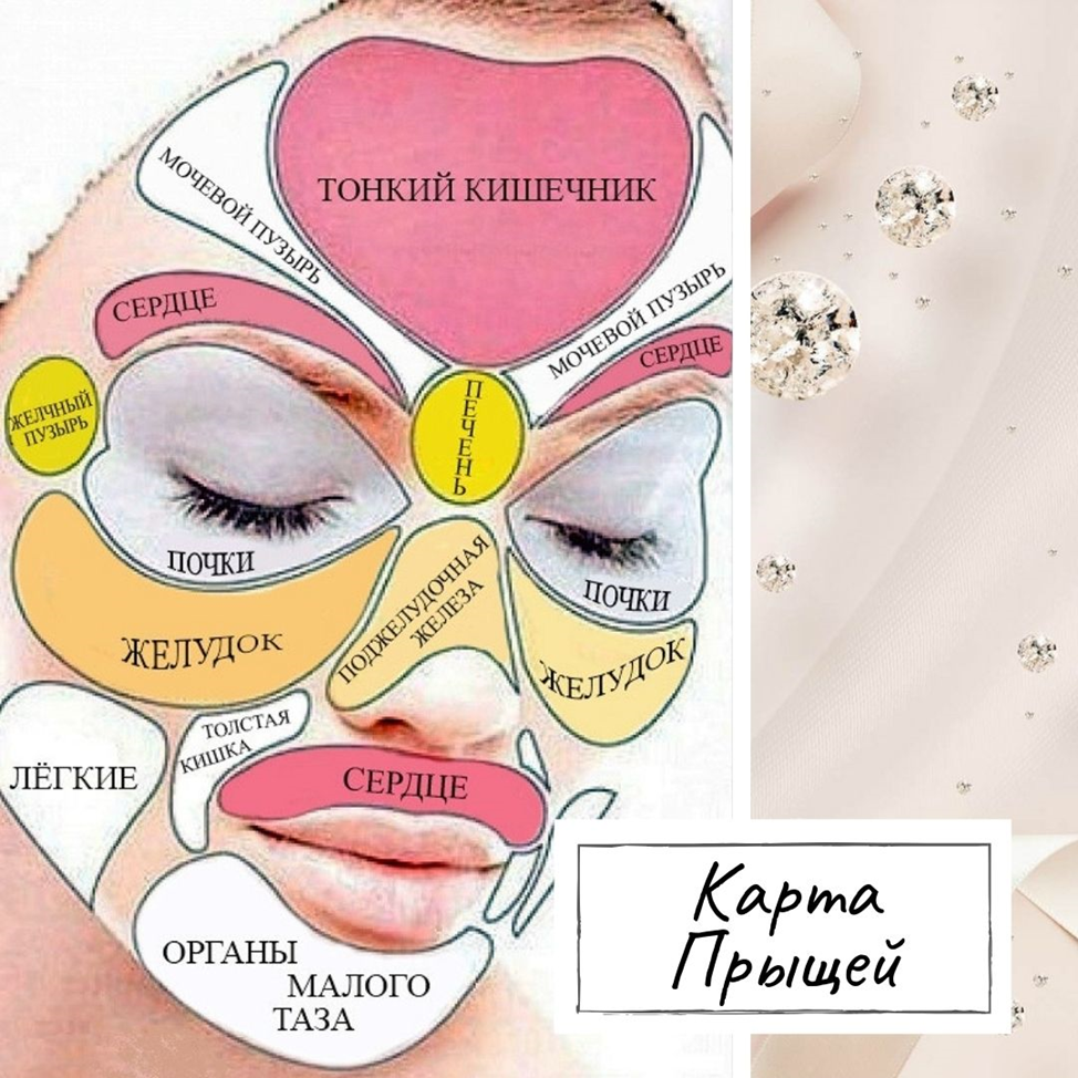 Как замаскировать прыщи на лице с помощью косметики и без неё