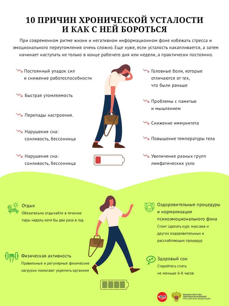 Дневник эмоций: подробная инструкция для новичков