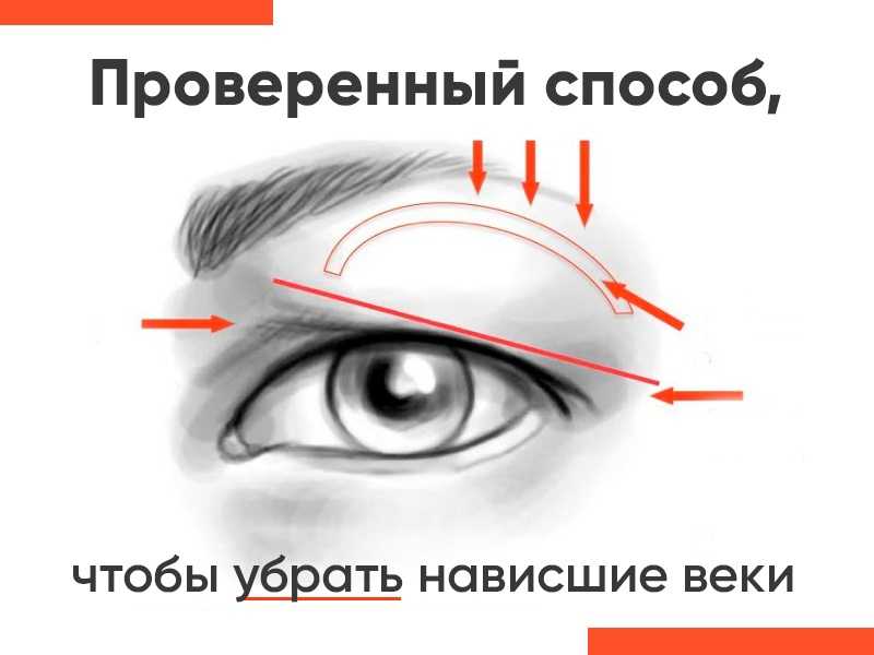Март 2023 (+135 фото) макияж для нависшего века главные правила