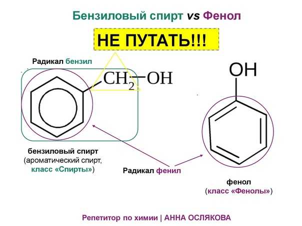 Цетилстеариловый спирт в косметике — зло или полезный компонент?