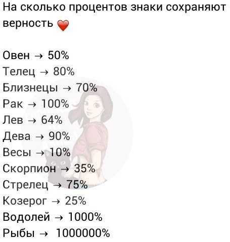 Страны, где мужчины в восторге от пышных женщин