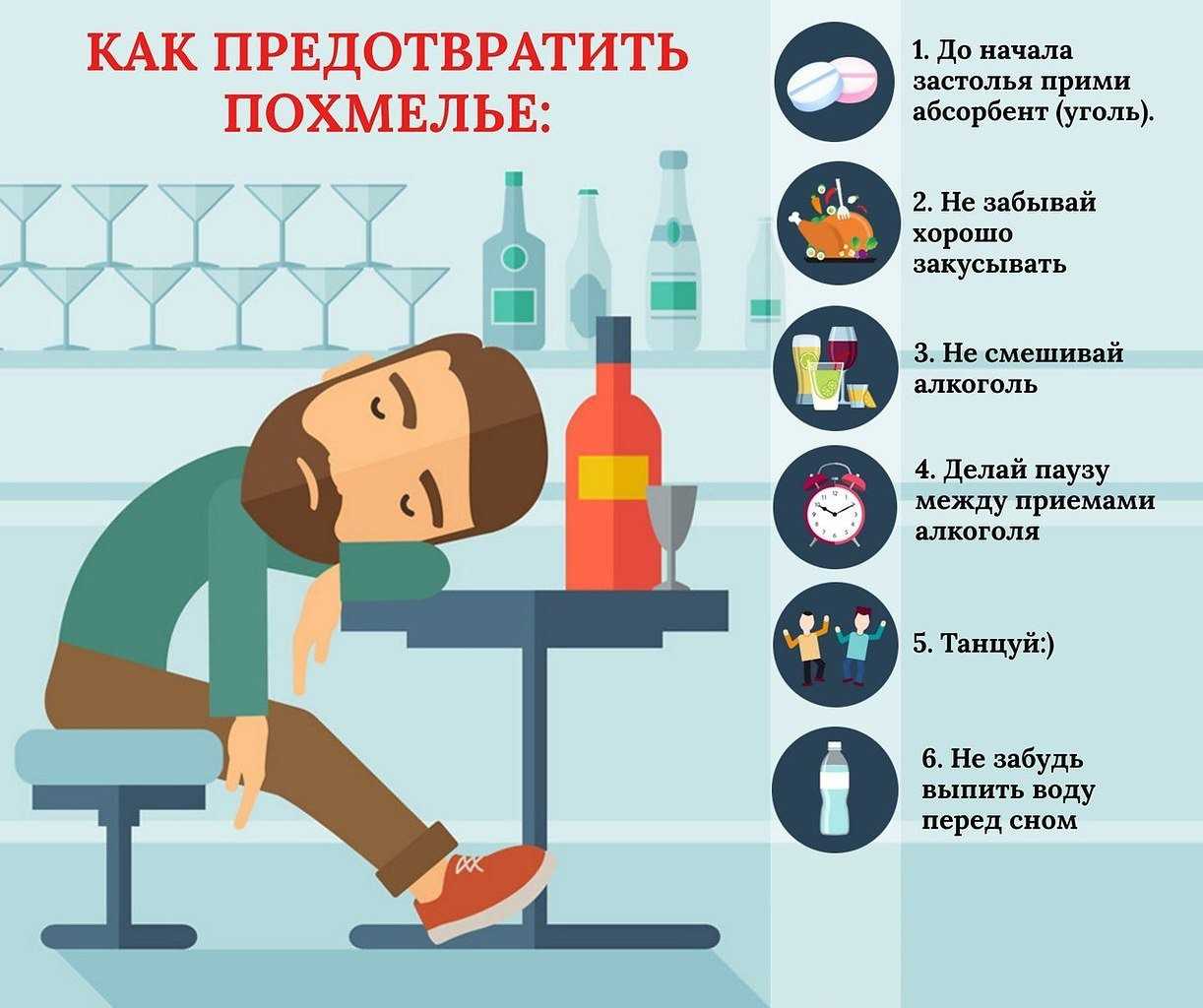 Статусы про похмелье