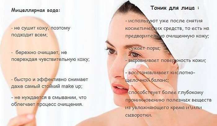 Как пользоваться очищающим молочком: 12 шагов