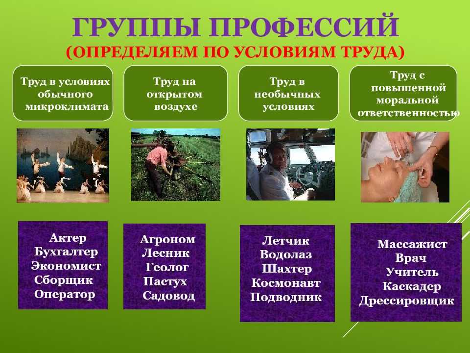Стоит ли сегодня  разделять профессии на мужские и женские? спор начистоту