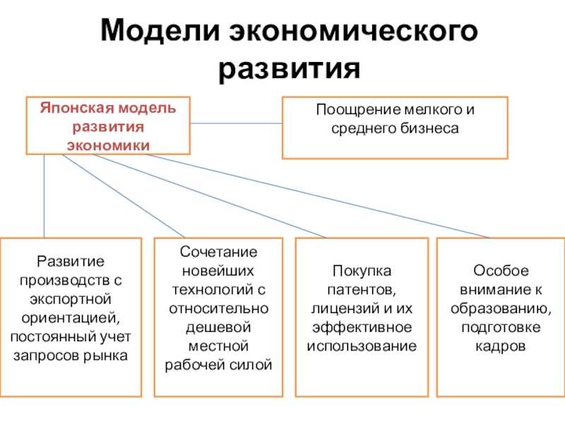 Что нужно знать о первой азиатской модели, покорившей Запад